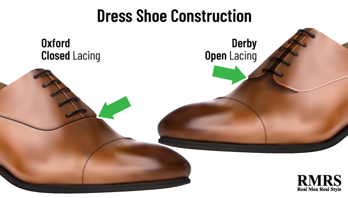 shoe derby shoe difference infographic